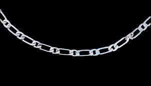 CH-CC-CH-943SI 3.2mm Textured Curb